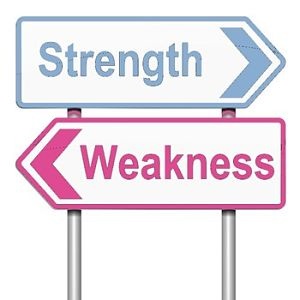 strengths and weaknesses